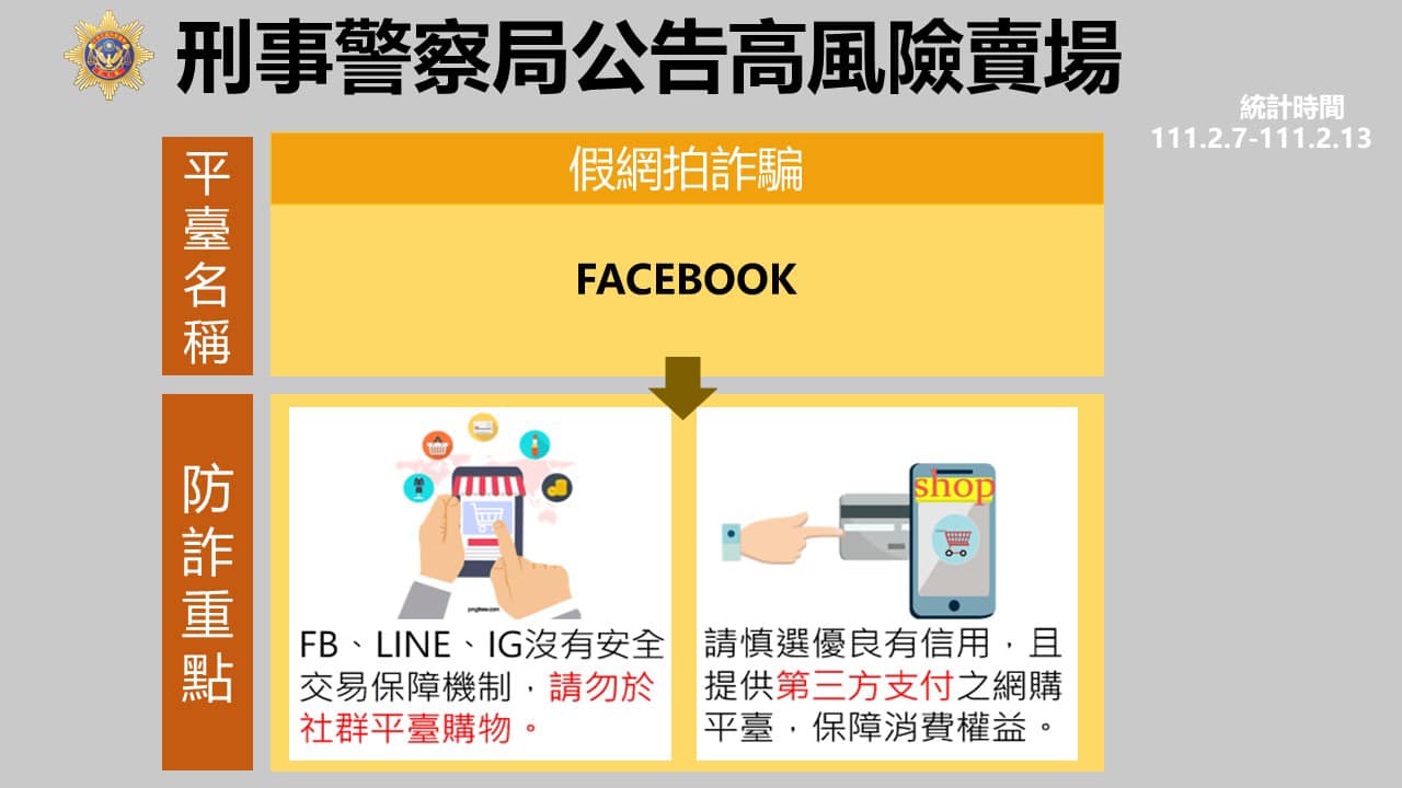 【防詐騙宣導】公布111 2 7 111 2 13民眾通報高風險賣場 平臺 ！！！ 校安中心校安中心