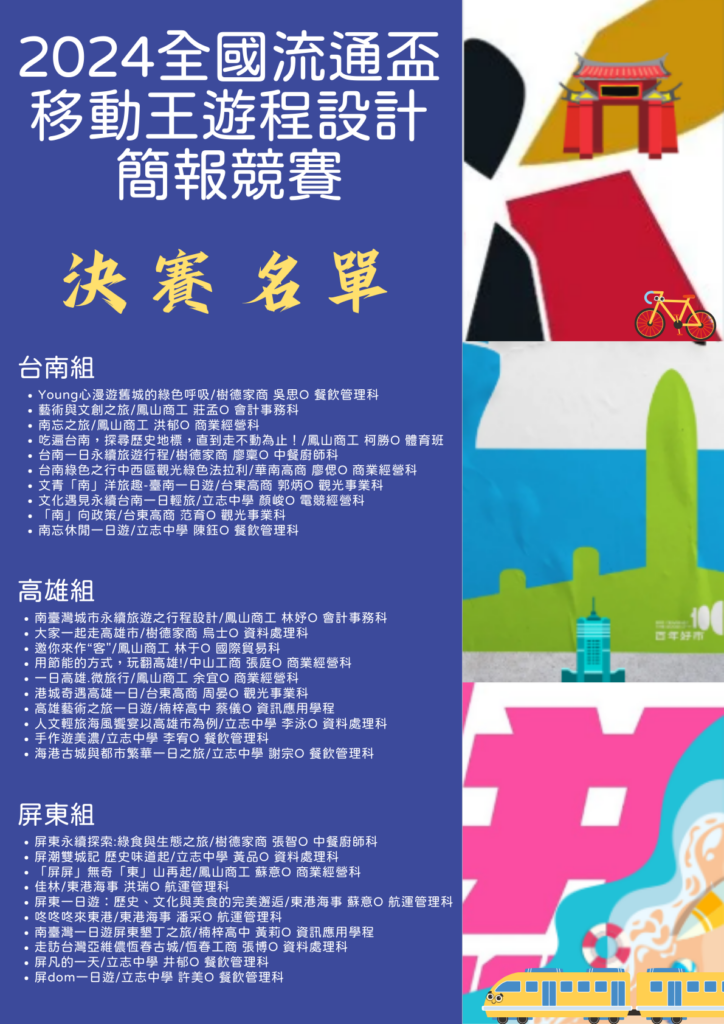 2024流通盃移動王遊程設計簡報競賽決賽入圍名單