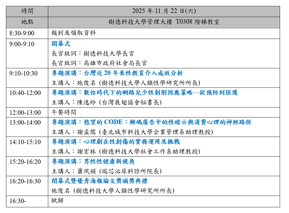 2025性學新視界：跨域共構的挑戰與契機